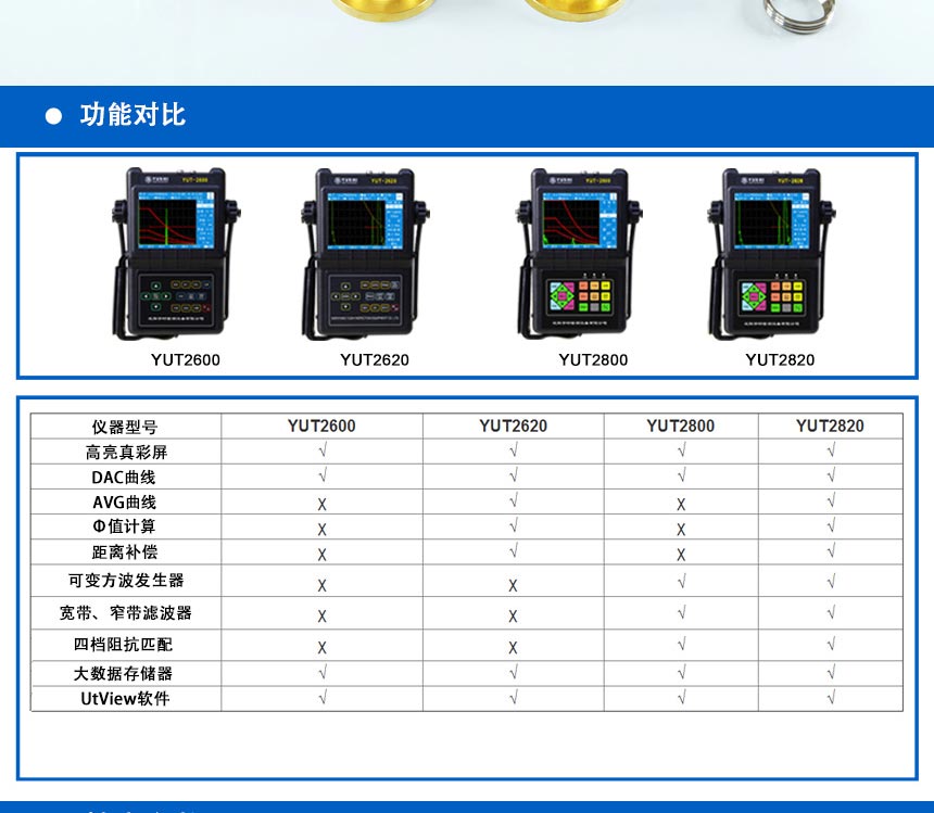 YUT2600系列探傷儀_04.jpg