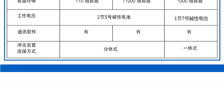 HDY500-彩屏硬度計(jì)_06.jpg